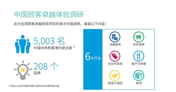 互聯(lián)網(wǎng)品牌營(yíng)銷(xiāo) 洞察消費(fèi)者行為，驅(qū)動(dòng)銷(xiāo)售增長(zhǎng)