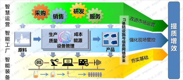 明明可以拼爹，偏要自己很努力的寶信軟件 互聯(lián)網(wǎng)銷(xiāo)售的突圍之道